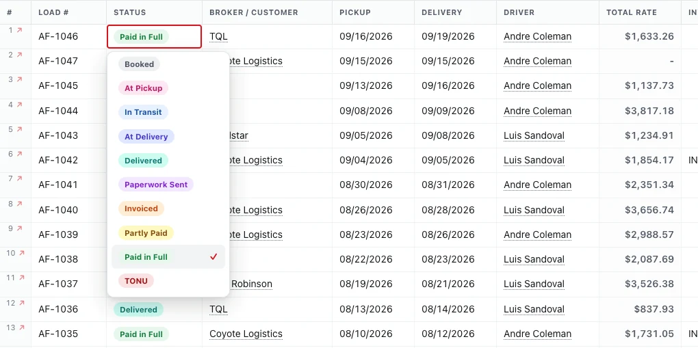 The RIZE TMS loads list with the status menu open